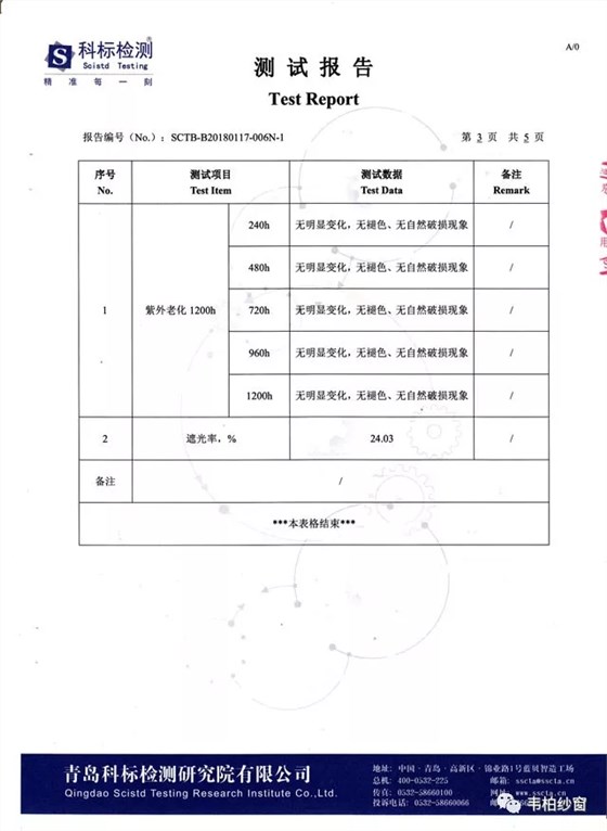 韋柏德國紗網