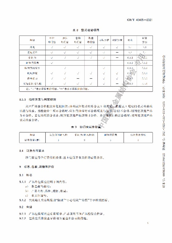 GB-T 40405-2021建筑用紗門窗技術(shù)條件_14