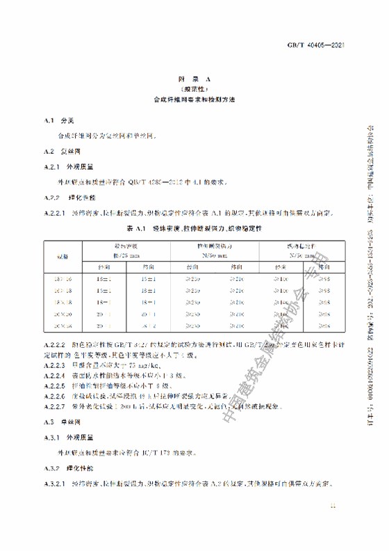 GB-T 40405-2021建筑用紗門窗技術(shù)條件_16