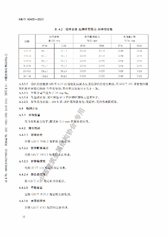 GB-T 40405-2021建筑用紗門窗技術(shù)條件_17