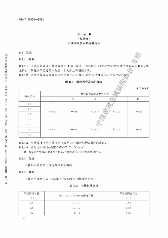 GB-T 40405-2021建筑用紗門窗技術(shù)條件_19