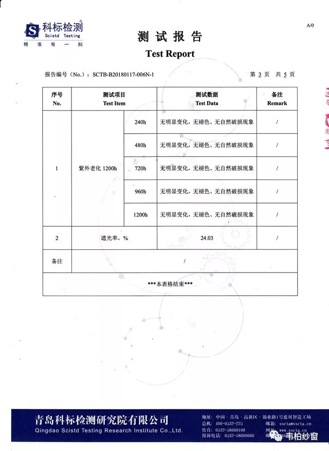 韋柏德國紗網(wǎng)