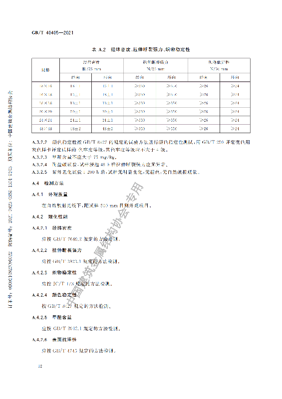 GB-T 40405-2021建筑用紗門窗技術條件_17