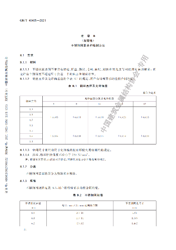 GB-T 40405-2021建筑用紗門窗技術條件_19